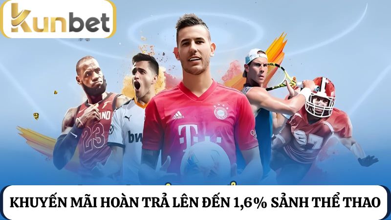 Top 4 khuyến mãi kunbet được yêu thích nhất tại nhà cái