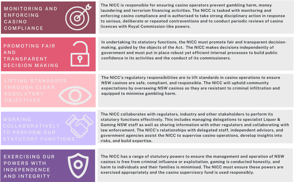 bangbet casino kenya app