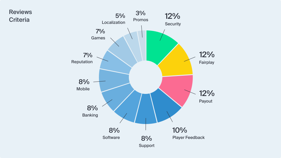 cash o lot casino no deposit bonus